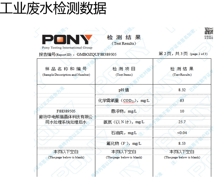 工业废水检测数据