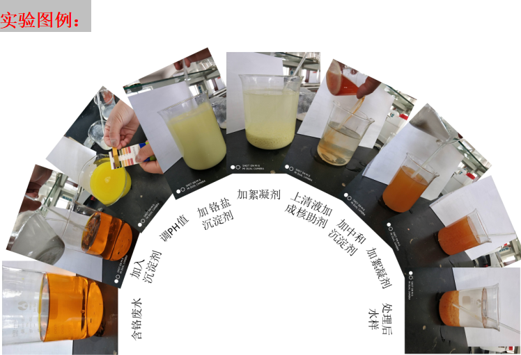 污水处理,污水处理设备,污水处理工程